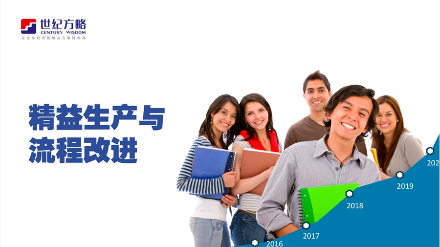 精益与流程改造